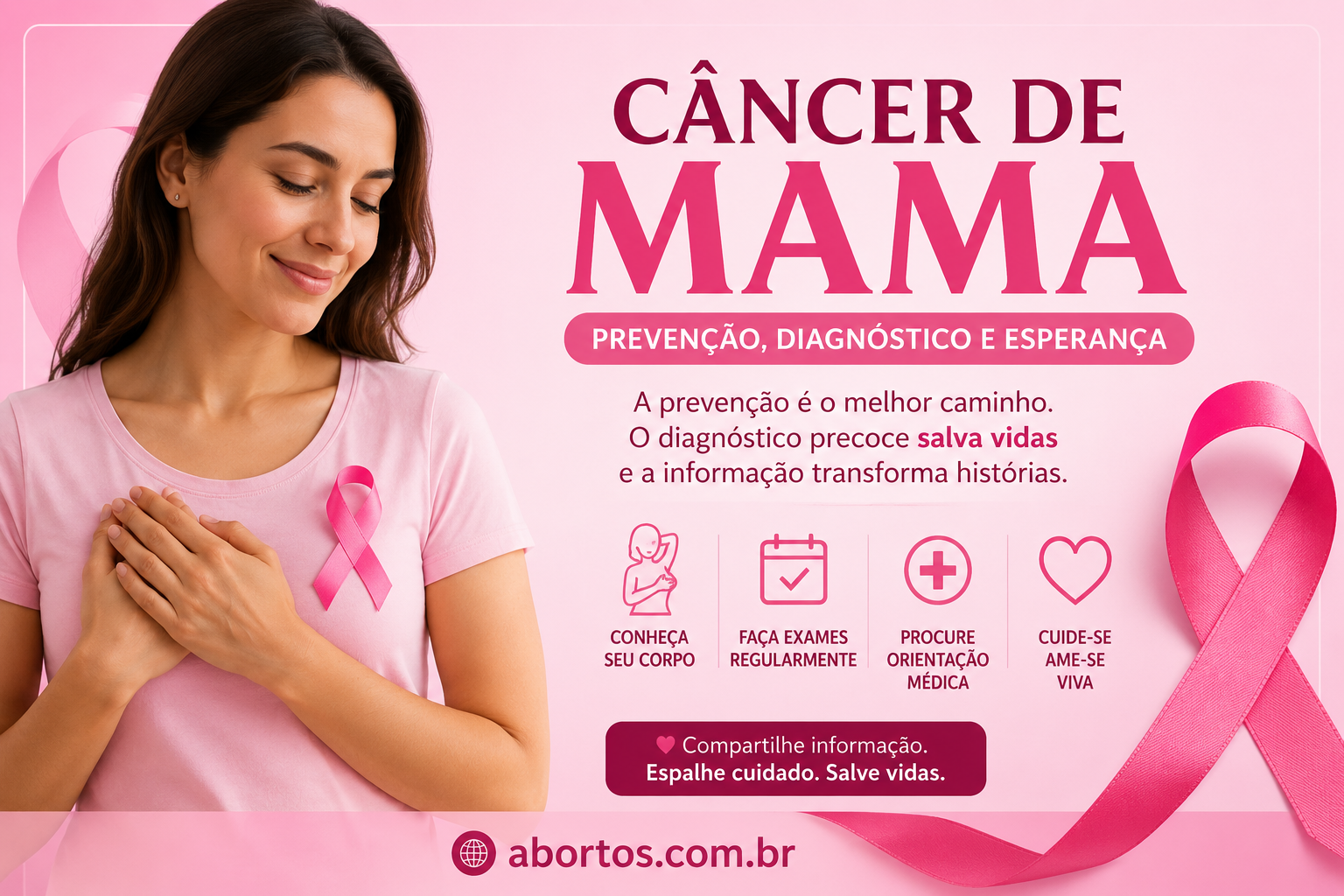 Câncer de Mama: Sintomas, Diagnóstico, Tratamentos e Prevenção
