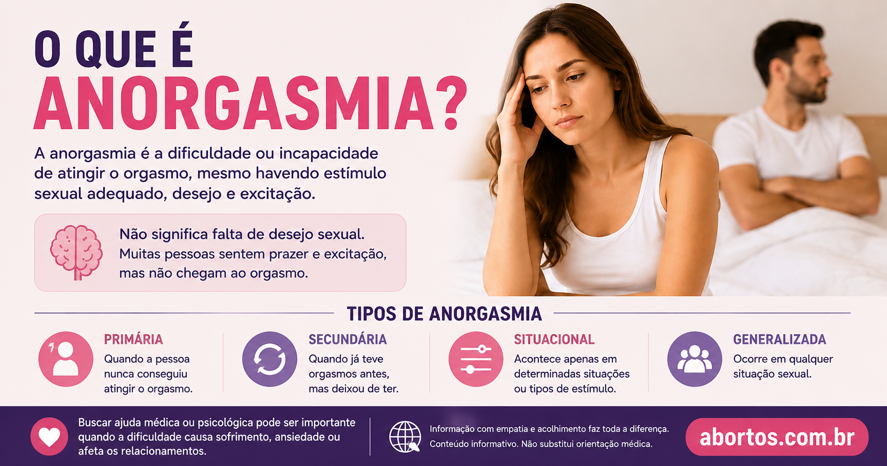 O Que é Anorgasmia? Entenda as Causas, Sintomas e Tratamentos
