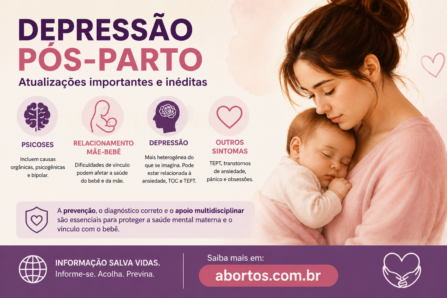 Depressão Pós-Parto: Sintomas, Riscos e Novas Descobertas da Medicina