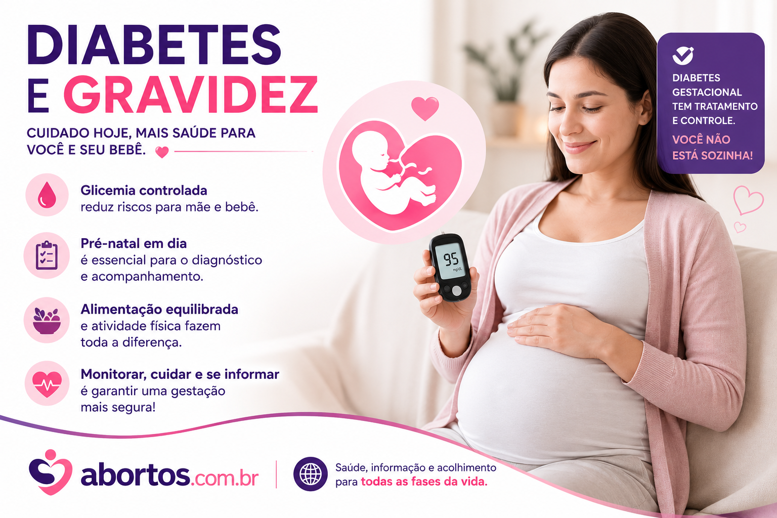 Diabetes e Gravidez: Sintomas, Riscos, Diagnóstico e Tratamento