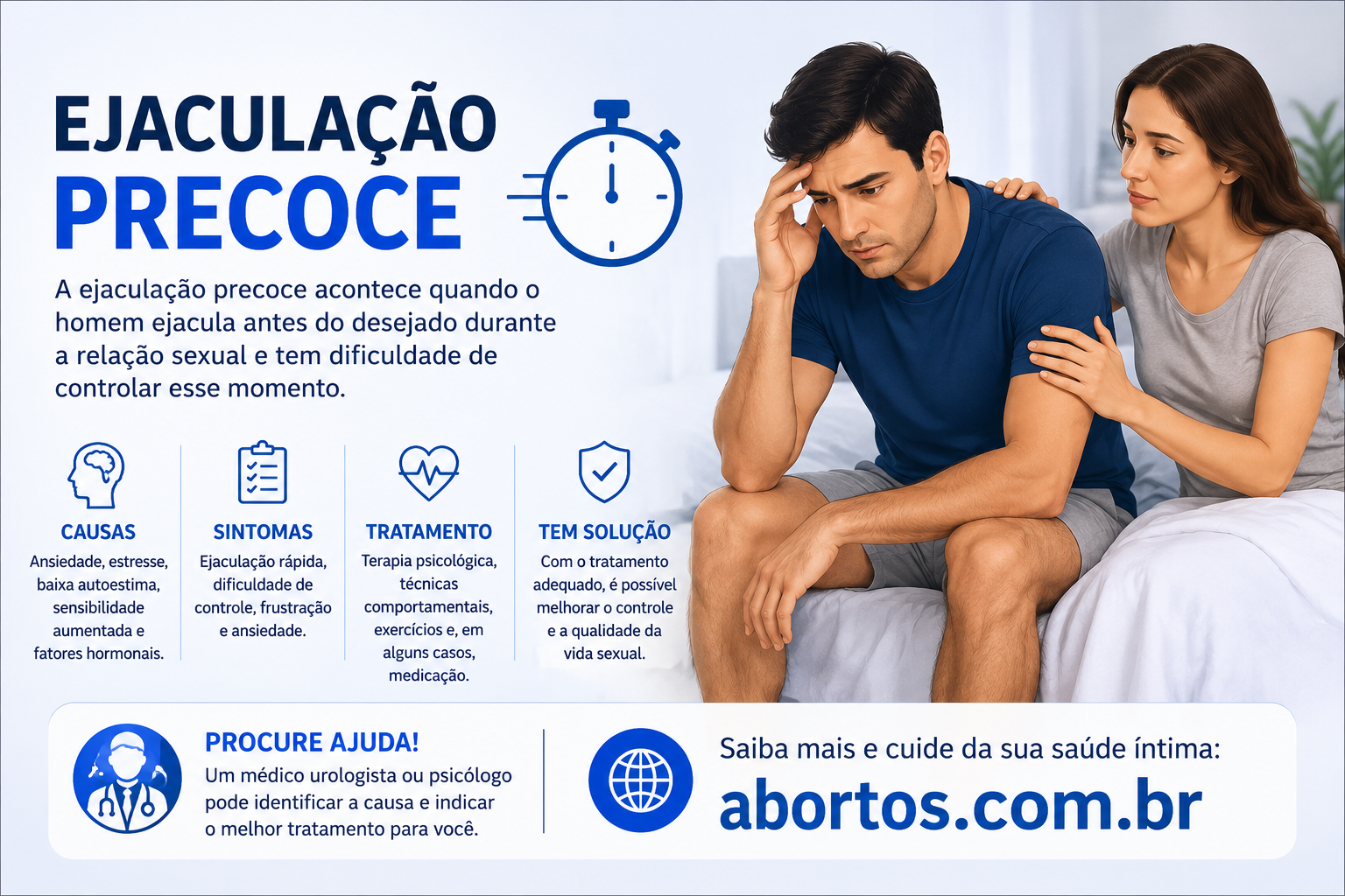 Ejaculação Precoce: causas, sintomas e tratamentos