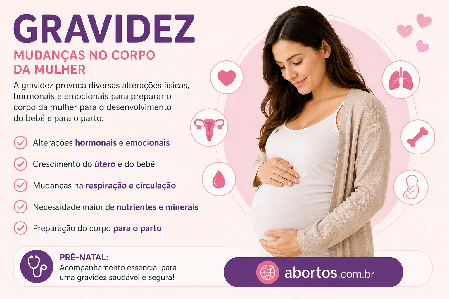 Gravidez: mudanças no corpo da mulher durante a gestação
