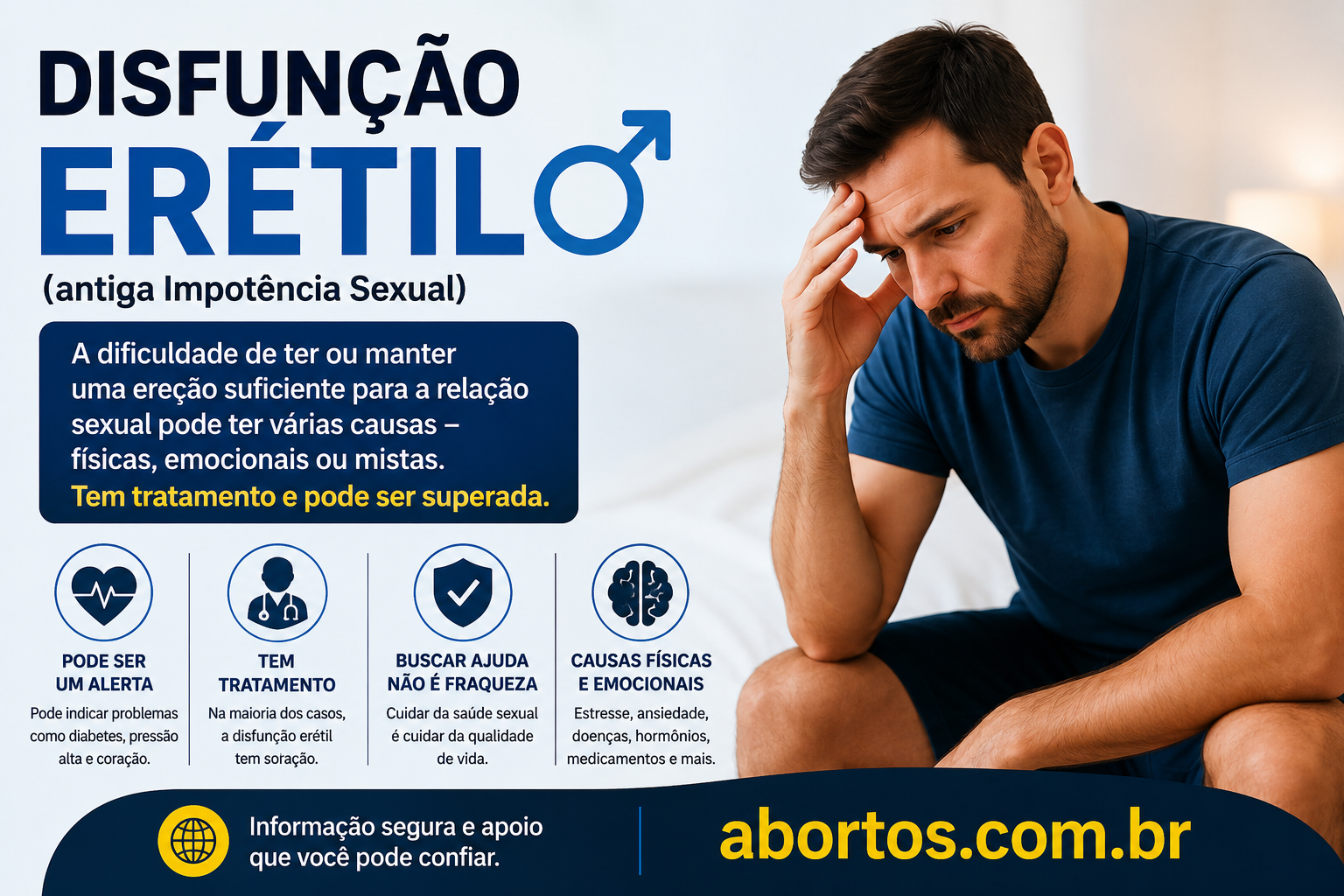 Disfunção Erétil: causas, sintomas, diagnóstico e tratamentos