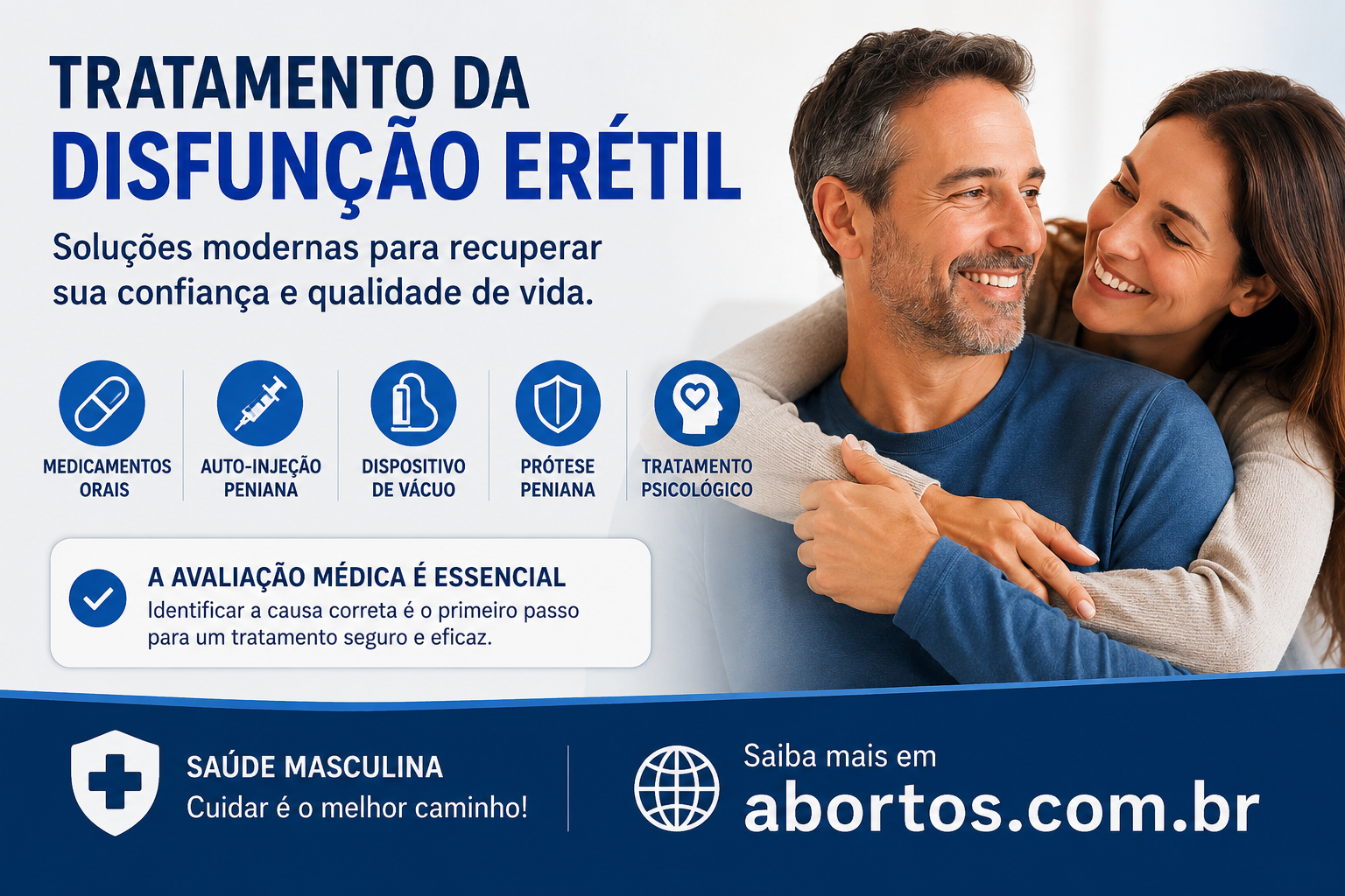 Tratamento da Disfunção Erétil: Causas, Medicamentos e Soluções Modernas