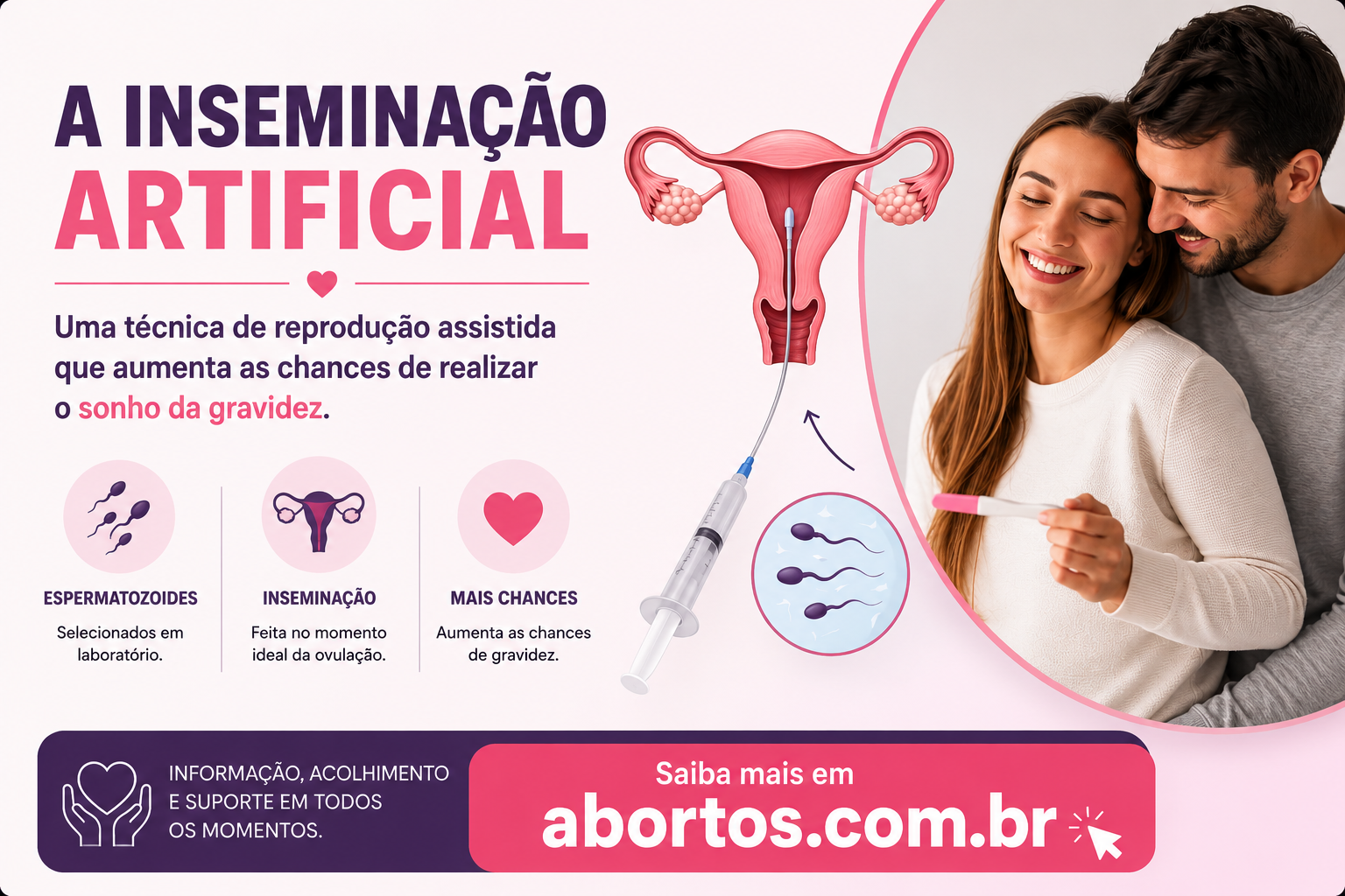 Inseminação Artificial: Como Funciona, Tratamento e Chances de Gravidez
