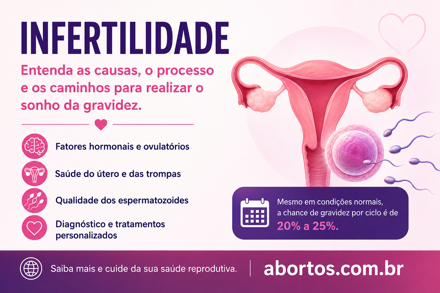 Infertilidade: causas, sintomas e como acontece a gravidez