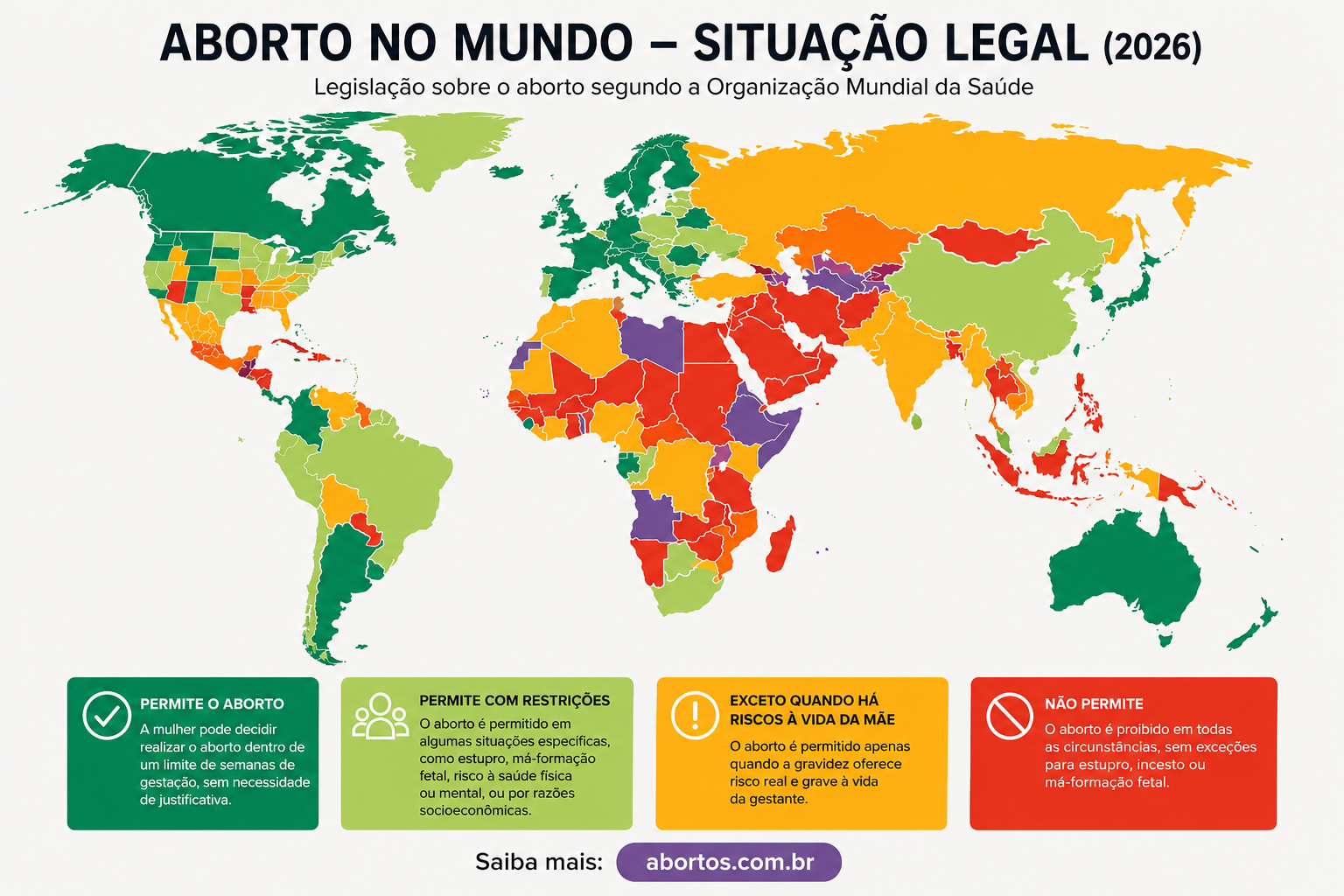 Mapa do Aborto no Mundo 2026: Países que Permitem e Proíbem o Aborto