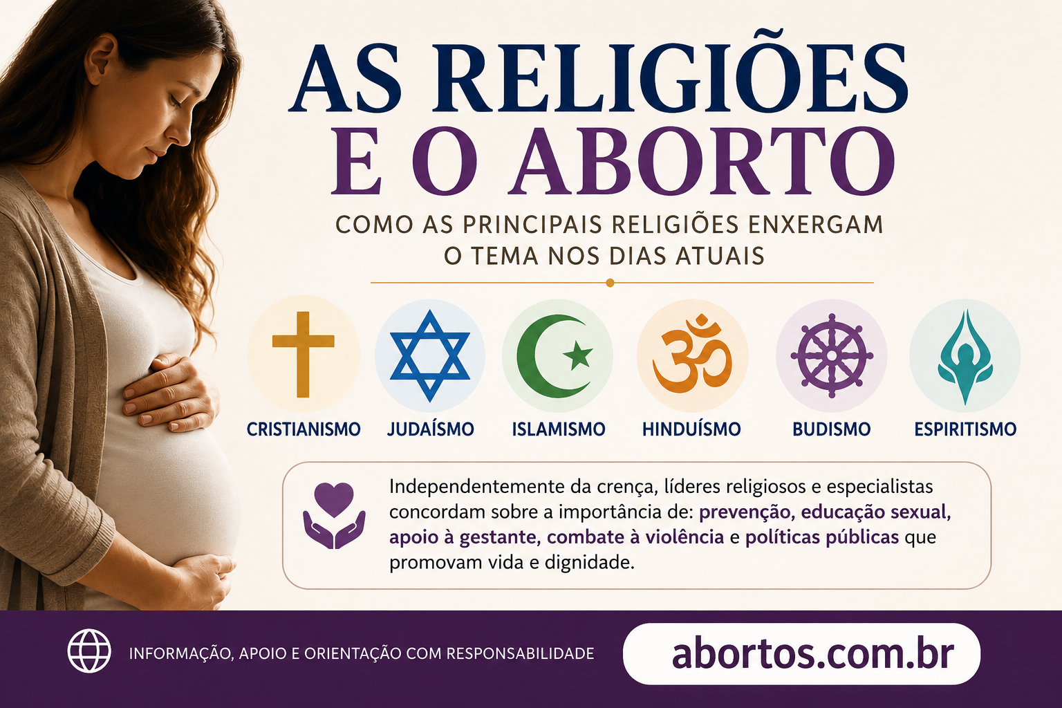 As Religiões e o Aborto: O Que Católicos, Evangélicos, Judeus e Muçulmanos Defendem
