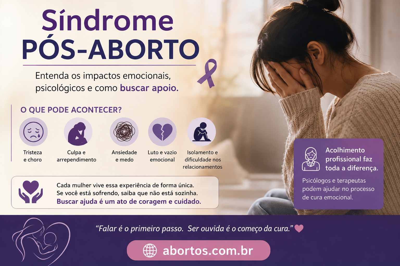 Síndrome Pós-Aborto: Impactos Emocionais, Psicológicos e Consequências