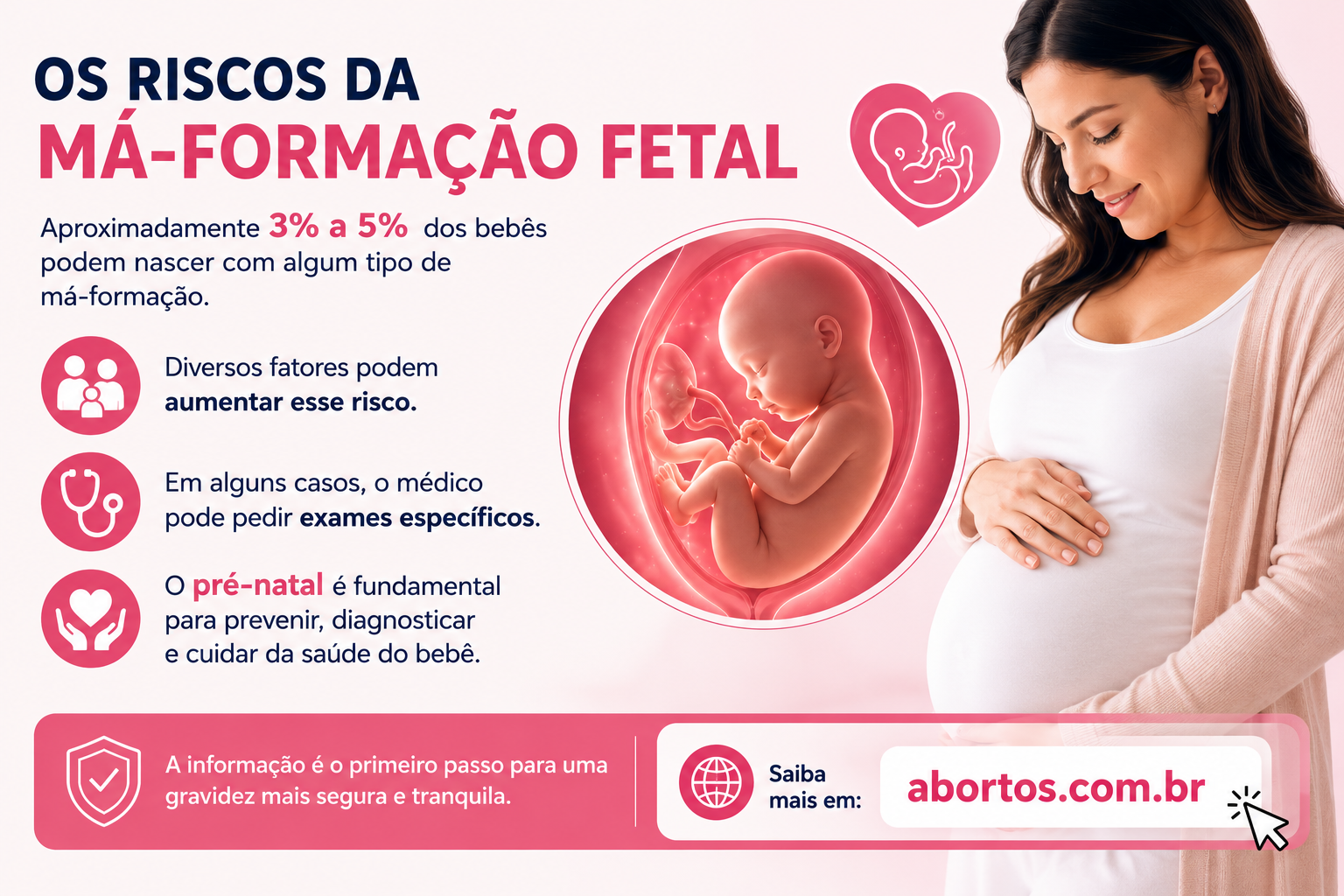Riscos de Má-Formação Fetal: Causas, Prevenção e Cuidados na Gravidez
